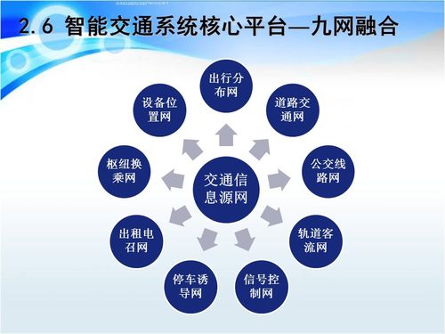 西班牙交通瘫痪，挑战与解决方案